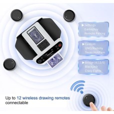 Afstandsbediening voor ACE 5 en MAX 6
* levertijd onbekend *